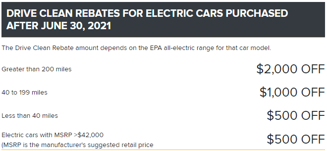 King O'Rourke Buick GMC in Smithtown NY